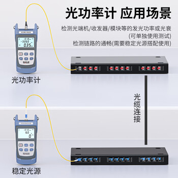 HAILE海乐 光功率计高精度光纤光衰测试仪 测量范围-50～+26(含电池、手提包)1台 HJ-8502