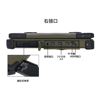 AICSHTER讯圣15.6英寸镁合金全加固军绿三防笔记本电脑AIC-K156-BG/I7-11390H四核/8G/512G/IP65/WIN10入仓
