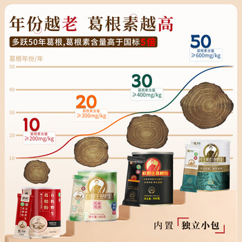 多跃10年有机野生葛根粉非遗特产正品天然葛粉不添加蔗糖营养冲饮代餐