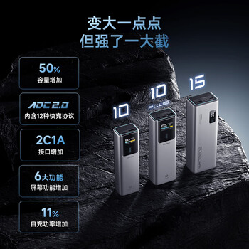 CUKTECH酷态科【3C认证可上飞机】10号超级电能棒Plus电芯15000毫安时充电宝120W快充适用笔记本小米苹果