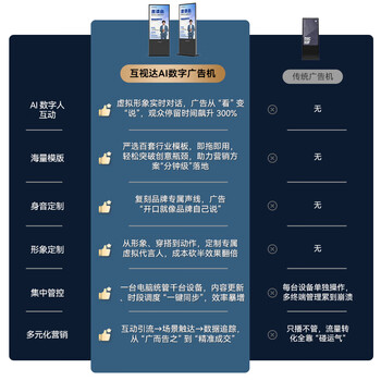 互视达立式广告机电子菜单数字标牌广告屏43英寸显示屏一体机落地式电子水牌竖屏触摸查询机党建宣传屏