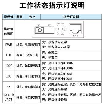 博扬（BOYANG）千兆单模光纤收发器 单纤收发器 单模光电转换器 防雷SC接口25公里外置电源一台B端 BY-WG613B