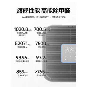 霍尼韦尔（Honeywell）空气净化器办公商用智能除醛除霾家居 KJ1000F-P22B