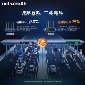 磊科（netcore）N3双千兆无线路由器 5G双频1200M 智能高速穿墙wifi 家用中小户型全屋覆盖 信号中继 儿童上网控制