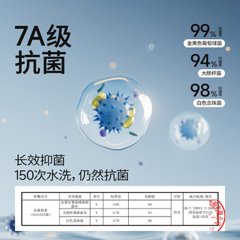 无印良品毛巾7A抗菌新疆棉男士100%纯棉毛巾不易掉毛2条装柔软亲肤擦脸巾 无印良品毛巾7A抗菌新疆棉男士100%纯棉毛巾不易掉毛2条装柔软亲肤擦脸巾