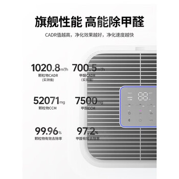 霍尼韦尔（Honeywell）空气净化器办公商用智能除醛除霾家居 KJ1000F-P22W