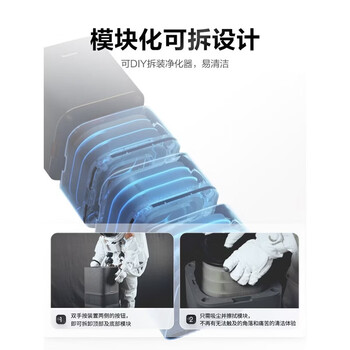 霍尼韦尔（Honeywell）空气净化器办公商用智能除醛除霾家居 KJ1000F-P22B