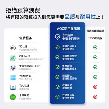 AOC办公显示器 27英寸 100Hz高清 窄边框 IPS低蓝光 商务办公电脑显示屏 27E11H