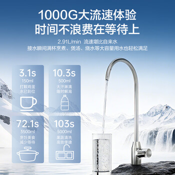 安吉尔净水器魔方Pro2900厨房专用RO长效反渗透直饮一体净饮水机接自来水厨下式瞬时1200G 安吉尔净水器魔方Pro2900厨房专用RO长效反渗透直饮一体净饮水机接自来水厨下式瞬时1200G