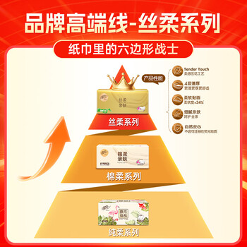 清风抽纸 丝柔4层110抽20包L码 纸巾卫生纸 餐巾纸纸抽 面巾纸 整箱装