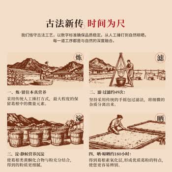 多跃30年有机野生葛根粉老柴葛500g独立包冲饮代餐粉非遗特产纯正葛粉