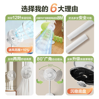 格力（GREE）【全新升级】双层12扇叶轻音立式电风扇家用柔风落地扇台式桌面风扇大风量节能宿舍电扇 FS-3015h7