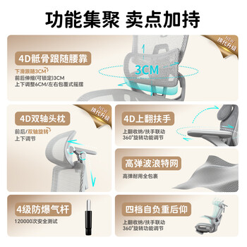 ENOVA智慧家2代PRO 人体工学椅电脑椅家用舒适久坐办公椅撑腰学习椅子 ENOVA智慧家2代PRO 人体工学椅电脑椅家用舒适久坐办公椅撑腰学习椅子