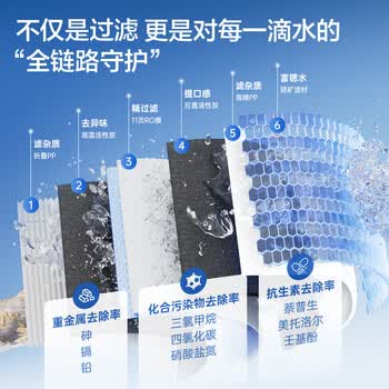 安吉尔净水器魔方Pro2900厨房专用RO长效反渗透直饮一体净饮水机接自来水厨下式瞬时1200G 安吉尔净水器魔方Pro2900厨房专用RO长效反渗透直饮一体净饮水机接自来水厨下式瞬时1200G
