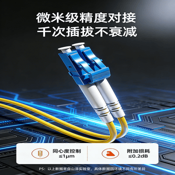 山泽 光纤跳线 LC-LC工程电信级单模双芯3.0线径UPC光纤尾纤 阻燃低烟无卤 机房光纤线 10米G1-LCLC10