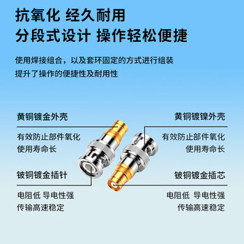 博扬（BOYANG）L9母转BNC公头 L9/BNC-KJ 2M头E1西门子 DDF射频线插头同轴SYV-75-2-1连接器10个装BY-L9F-Q9M