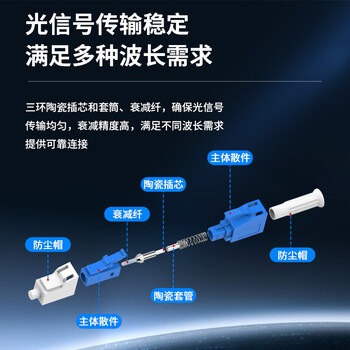 博扬（BOYANG）BY-SJ503U1 电信级光纤衰减器 LC/UPC阴阳式3dB 公母对接式转换适配器