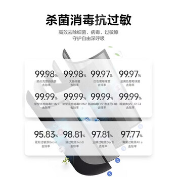 霍尼韦尔（Honeywell）空气净化器办公商用智能除醛除霾家居 KJ1000F-P22B