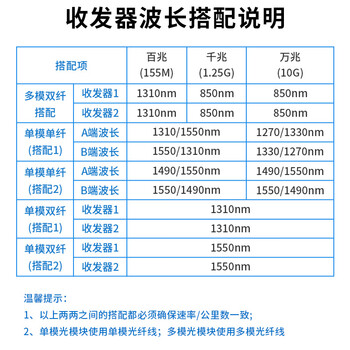 博扬（BOYANG）千兆单模光纤收发器 单纤收发器 单模光电转换器 防雷SC接口25公里外置电源一台B端 BY-WG613B