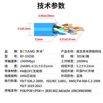 博扬（BOYANG） 室内千兆非屏蔽超五类网线【0.51mm无氧铜】CAT5e类监控POE工程线双绞线箱线 305米/蓝 BY-5305B