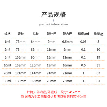 海斯迪克 玻璃注射器针管进样器灌药器 实验室针筒无针头 5ml(5个/包) HKCX-32
