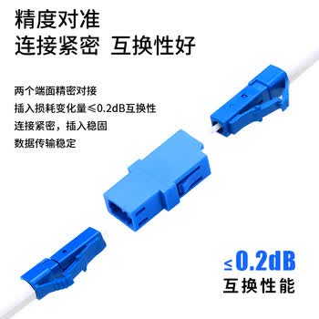 博扬（BOYANG）电信级LC耦合器 单工LC接口 光纤法兰盘适配器光纤延长对接头(50个装)BY-F5550