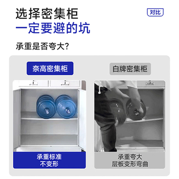 奈高密集架档案柜钢制资料文件密集柜移动轨道手摇式一列五组每立方