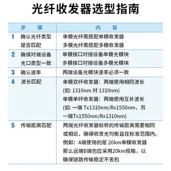 博扬（BOYANG）千兆单模光纤收发器 单纤收发器 单模光电转换器 防雷SC接口25公里外置电源一台B端 BY-WG613B