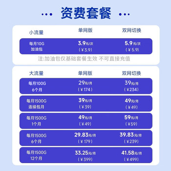 鸿蒙智选华为随行移动随身wifi 便携式4G上网宝无线wifi6路由器E5576-822