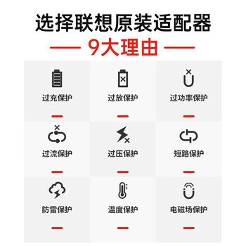 联想（Lenovo）原装电脑充电器 拯救者电源适配器 Y7000 Y7000P R7000 Y910 Y920笔记本电源线170W方口 20V8.5A