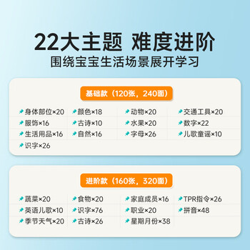 时光学儿童掌上早教机高级款3-6岁宝宝双语启蒙会讲故事插卡学习机男女孩生日礼物六一儿童节礼物