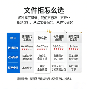欧宝美文件柜办公柜钢制铁皮柜资料柜档案柜储物柜分五节文件柜055