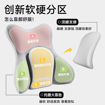 思莱宜腰靠护腰靠垫腰靠腰部靠枕办公护腰靠垫靠背护腰久坐神器靠背护腰