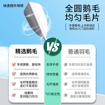 威克多（VICTOR）胜利羽毛球比赛训练稳定耐打云雀5LARK 5鹅毛12只装77速 京仓速发