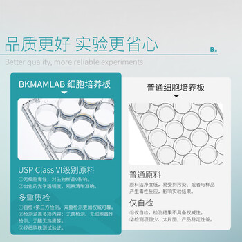 比克曼生物细胞培养板一次性孔板无菌无酶无热原独立装透明 【12孔】贴壁平底带盖