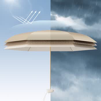 左都（ZUODU）卡片遮阳伞太阳伞防晒防紫外线女晴雨两用超轻小巧便携高颜值
