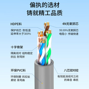 博扬（BOYANG）千兆六类网线箱线0.57mm无氧铜芯室内非屏蔽4对双绞线 CAT6类POE供电监控工程线305米灰 BY-6305H