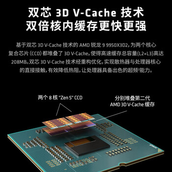AMD锐龙9 9950X3D2双X3D缓存处理器16核32线程208MB缓存至高5.6GHz盒装CPU生产力千帧电竞打瓦/三角洲