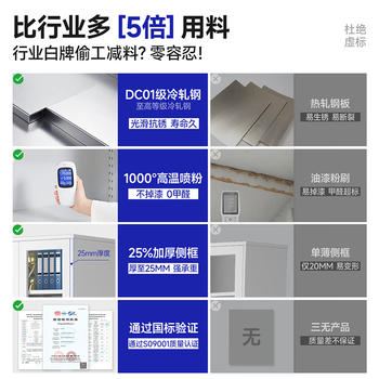 欧宝美文件柜办公柜钢制铁皮柜资料柜档案柜储物柜分五节文件柜055