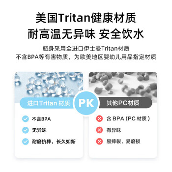 京东京造运动水杯  tritan水杯运动水壶大容量外出方便携带 黑白渐变1L