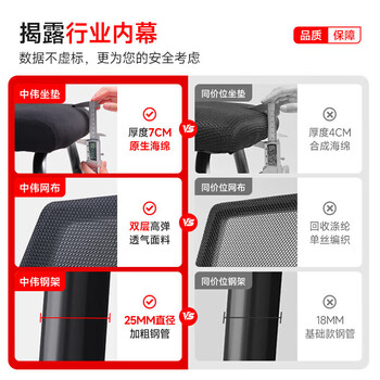 中伟(ZHONGWEI)办公椅电脑椅弓形会议椅员工椅子人体工学椅家用学习椅网布椅 中伟(ZHONGWEI)办公椅电脑椅弓形会议椅员工椅子人体工学椅家用学习椅网布椅