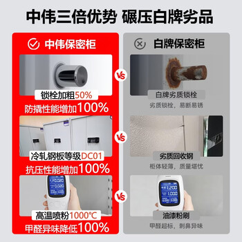 中伟（ZHONGWEI）保密柜文件柜铁皮凭证柜资料柜钢制保险柜通门八层智能密码锁0.9