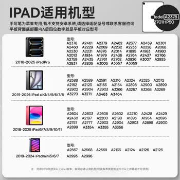 倍思电容笔iPad苹果笔【TypeC快充】适用Pro/Air/Mini/iPad11平板触控触屏手写笔applepencil 倍思电容笔iPad苹果笔【TypeC快充】适用Pro/Air/Mini/iPad11平板触控触屏手写笔applepencil