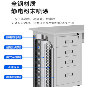 海艾珈钢制办公桌职员财务电脑桌书桌五抽一门+键盘托120*60*75cm+E0级
