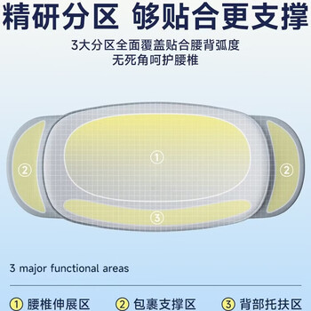 思莱宜腰枕腰垫腰神器床上腰部靠垫腰枕头孕妇腰托记忆棉腰椎腰间盘