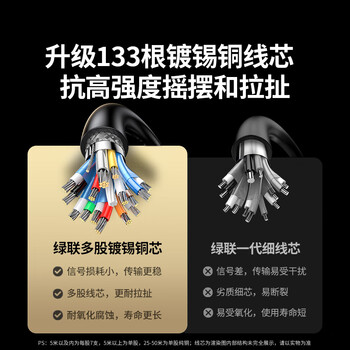 绿联HDMI线2.0版4K数字高清线2米视频线工程级 笔记本电脑机顶盒连接电视投影仪显示器数据连接线10107