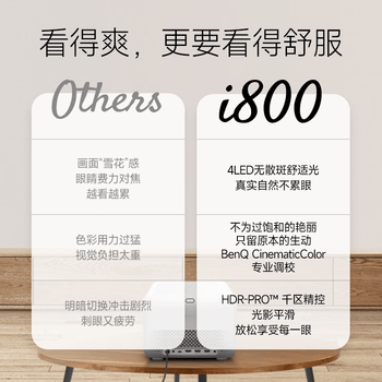 明基（BenQ）新品i800投影仪家用 4K超清高亮 全智能家庭影院客厅（3000流明 自动校正 HDR Pro MEMC）