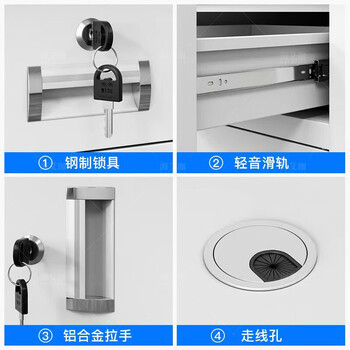 海艾珈钢制办公桌职员财务电脑桌书桌五抽一门+键盘托120*60*75cm+E0级