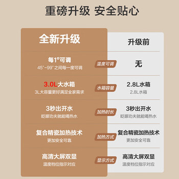 JMEY集觅 即热饮水机 3秒速热 4档水温 3L抗菌水箱 智能大屏双显 安全童锁 桌面台式健康饮水器JZ-J2