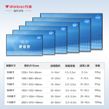 万宝（Wanbao）会议平板一体机65英寸无线投屏电子白板教学培训办公触摸屏电视智慧黑板显示屏会议一体机触控大屏